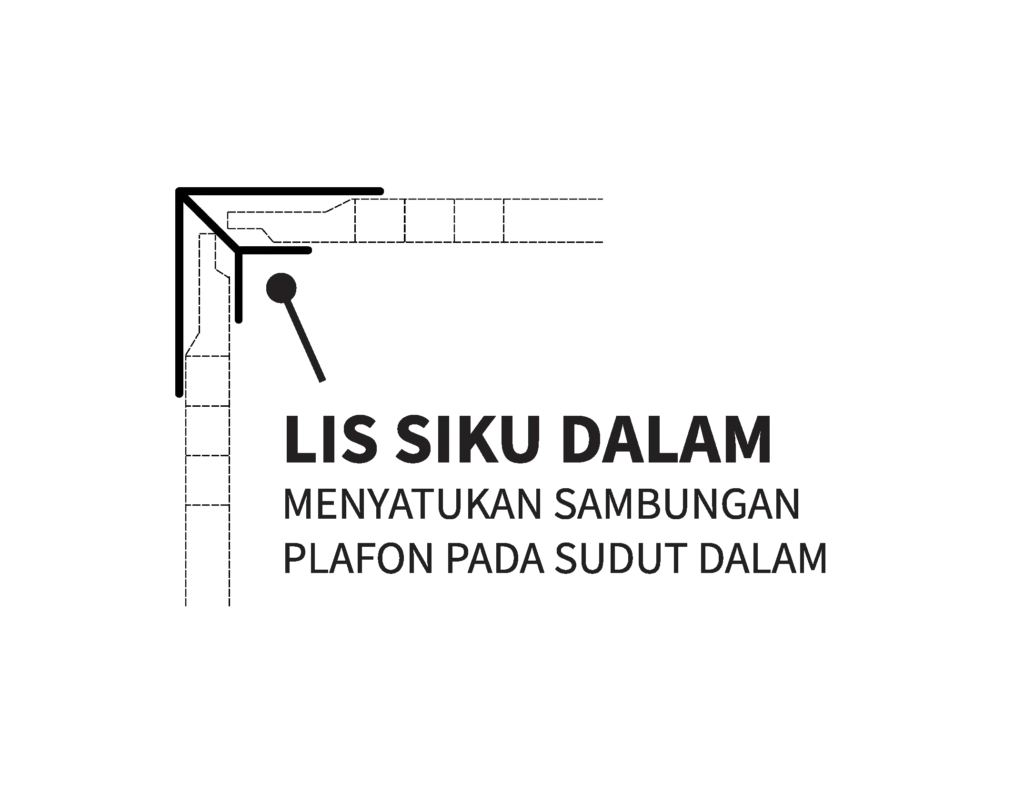 LIS SIKU DALAM